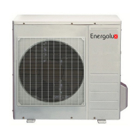 energolux_sccu36c1b